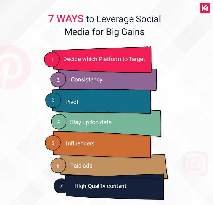 7-ways-to-leverage-social-media-for-big-gains