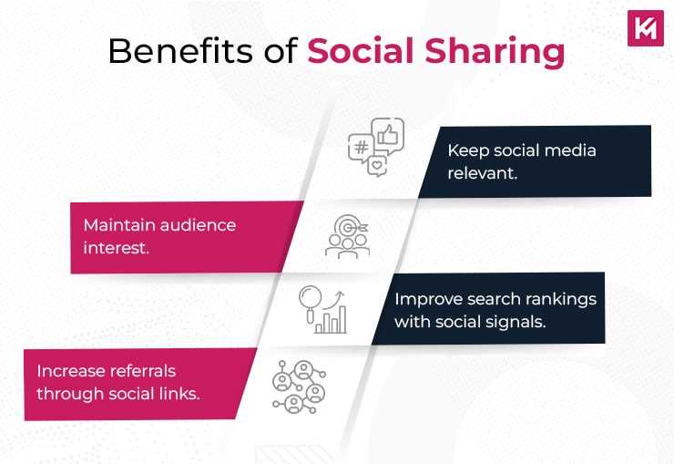benefits-of-social sharing