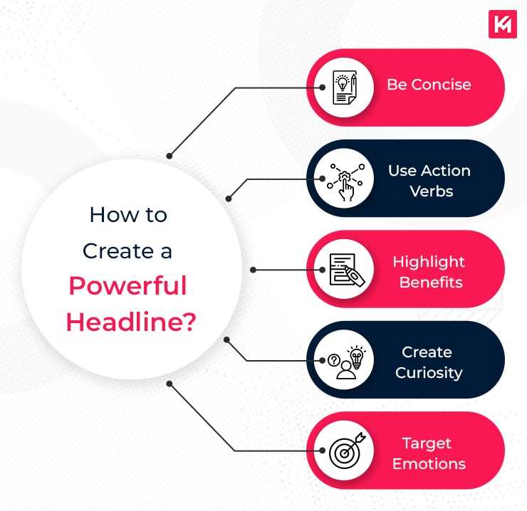 how-to-create-a-powerful-headline