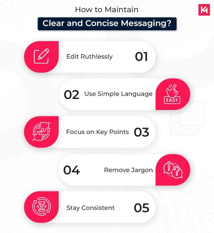 how-to-maintain-clear-and-concise-messaging