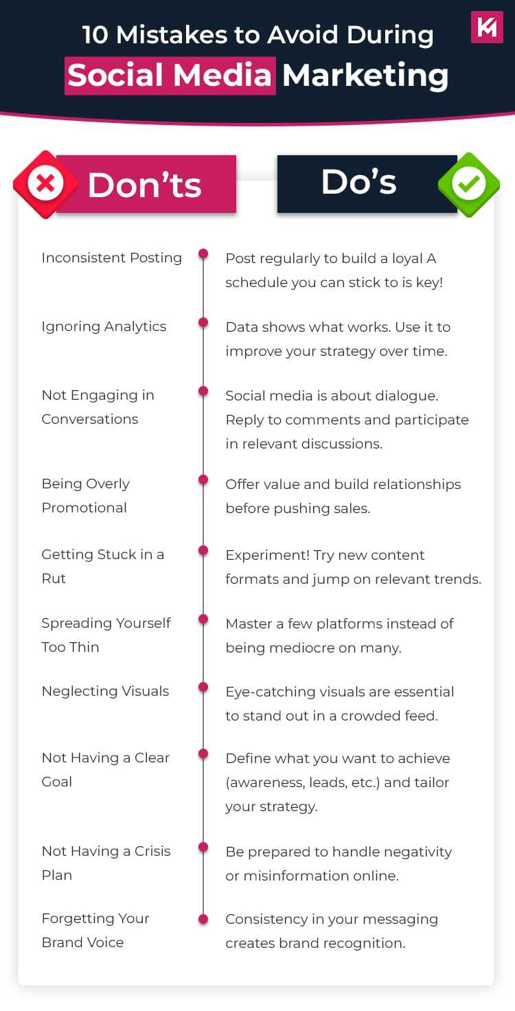 10-mistakes-to-avoid-during-social-media-marketing