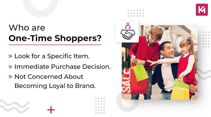 who-are-one-time-shoppers