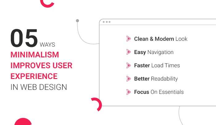 improves-user-experience