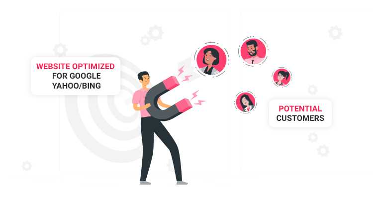 website-optimized-for-google