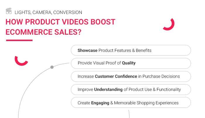increase-ecommerce-conversions