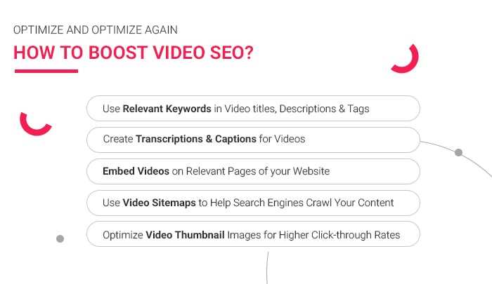 optimize-your-videos