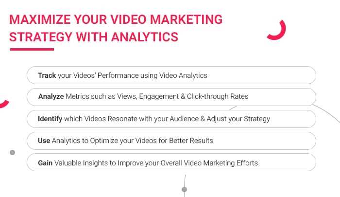 video-analytics