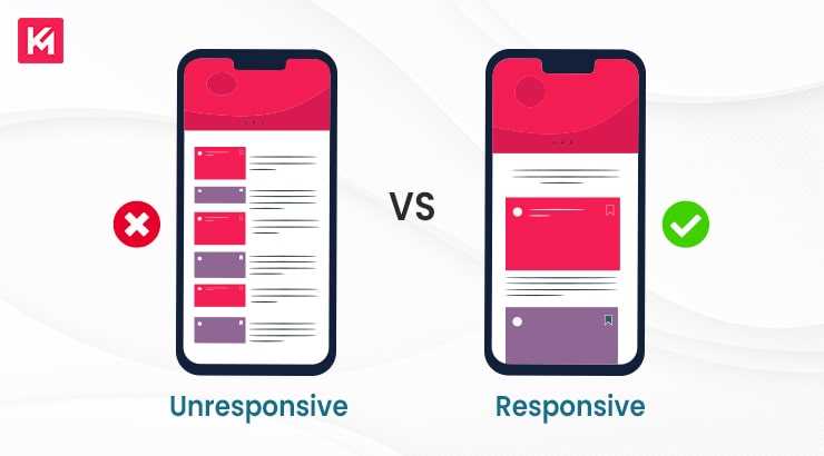 absence-of-mobile-friendliness