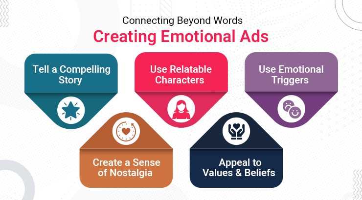 creating-emotional-ads
