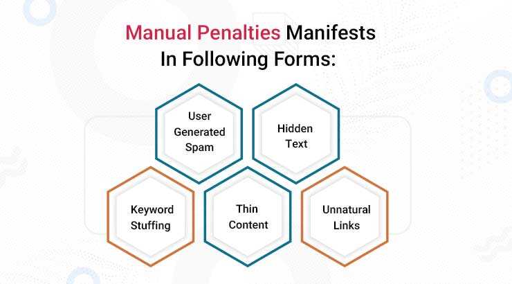 manual-penalties-manifest