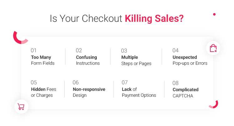 complicated-checkout-process
