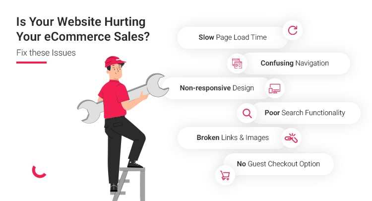 poor-user-experience