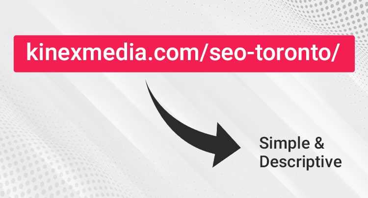 url-contribute-in-seo-success