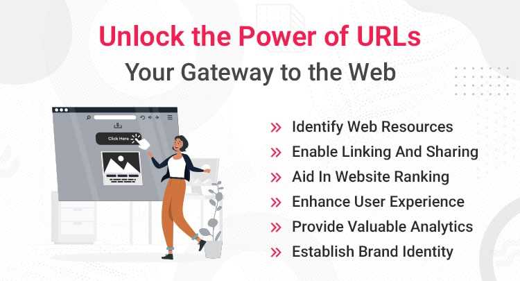 why-urls-important