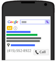 Google Call Forwarding