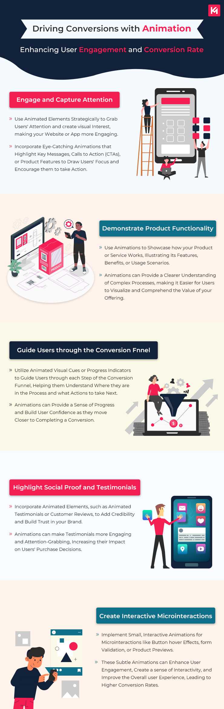 driving-conversions-with-animation