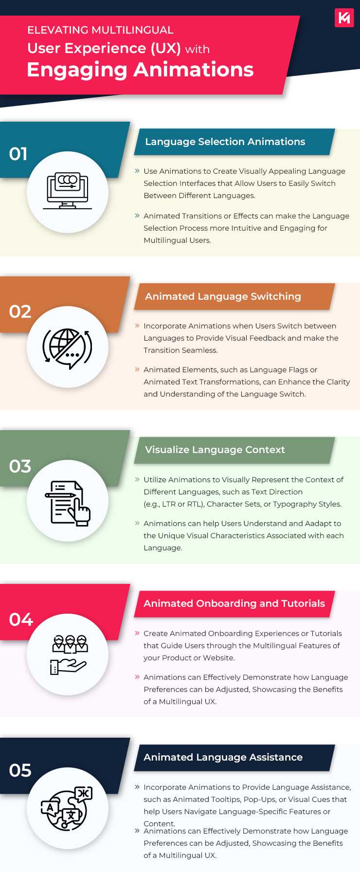 elevating-multilingual-user-experience-with-engaging-animations