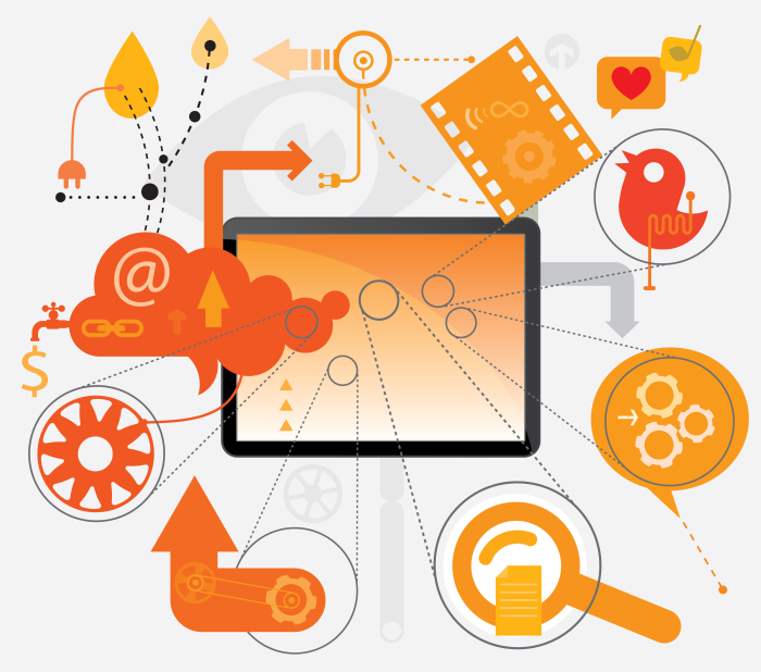 website-fuctionality