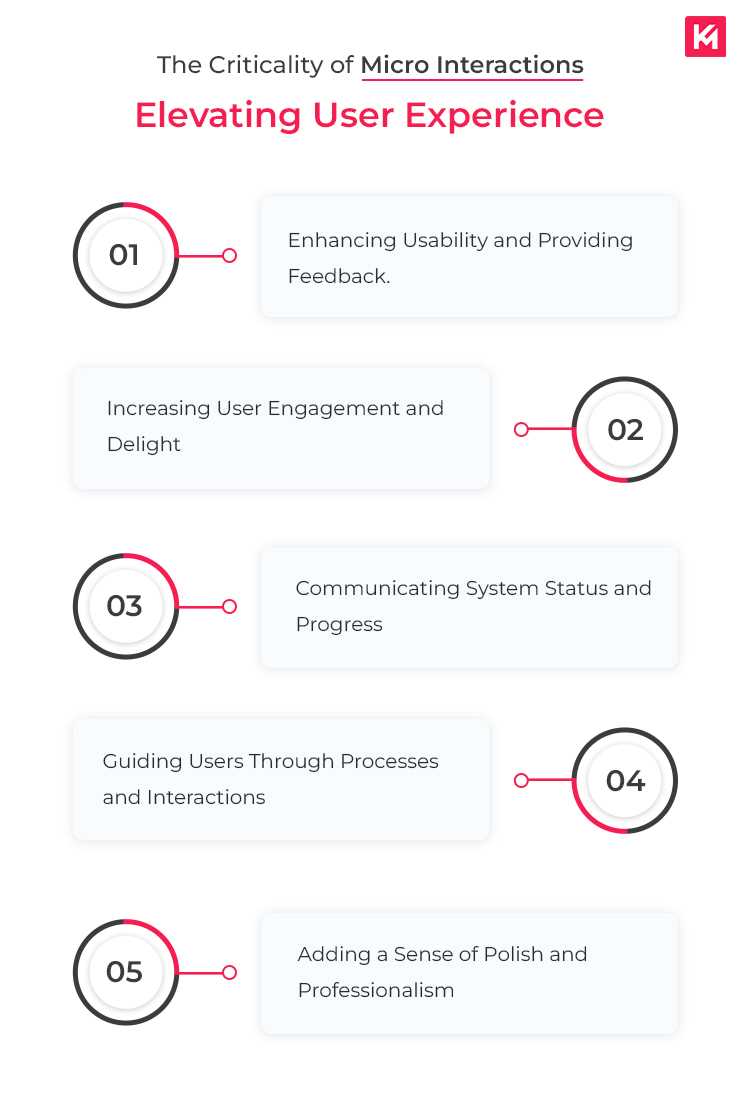 elevating-user-experience