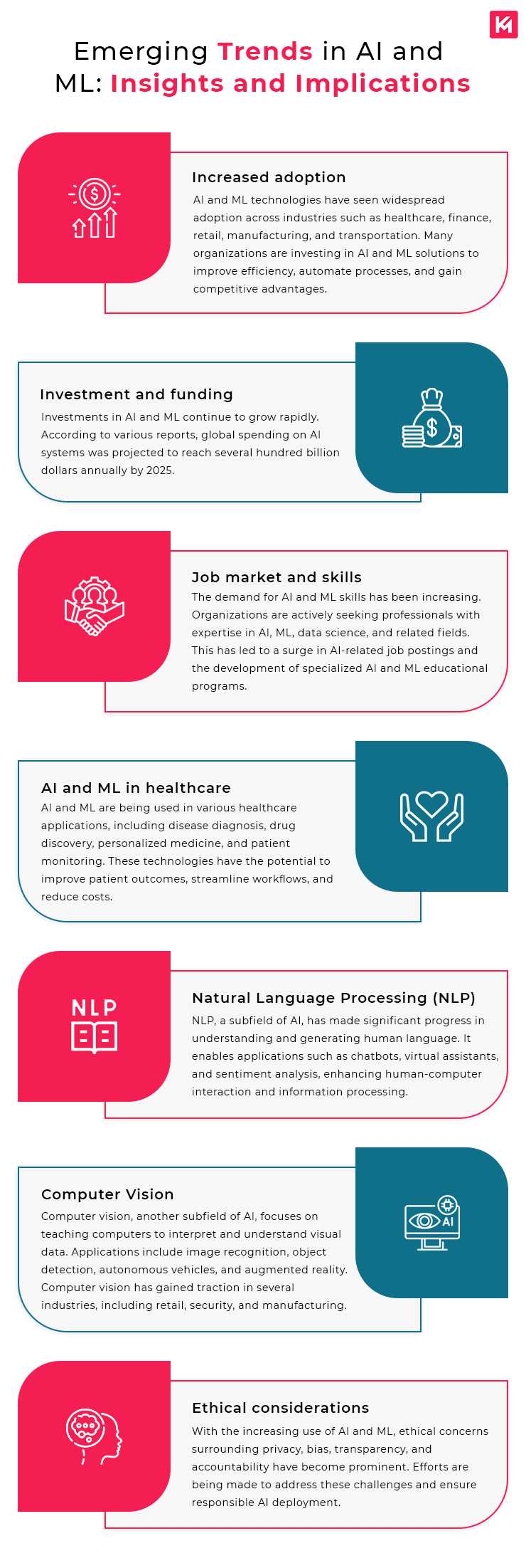 emerging-trends-in-ai-and-ml-insights-and-implications