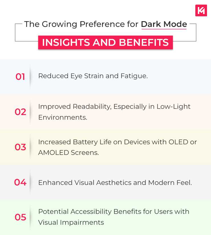 the-growing-preference-for dark-mode