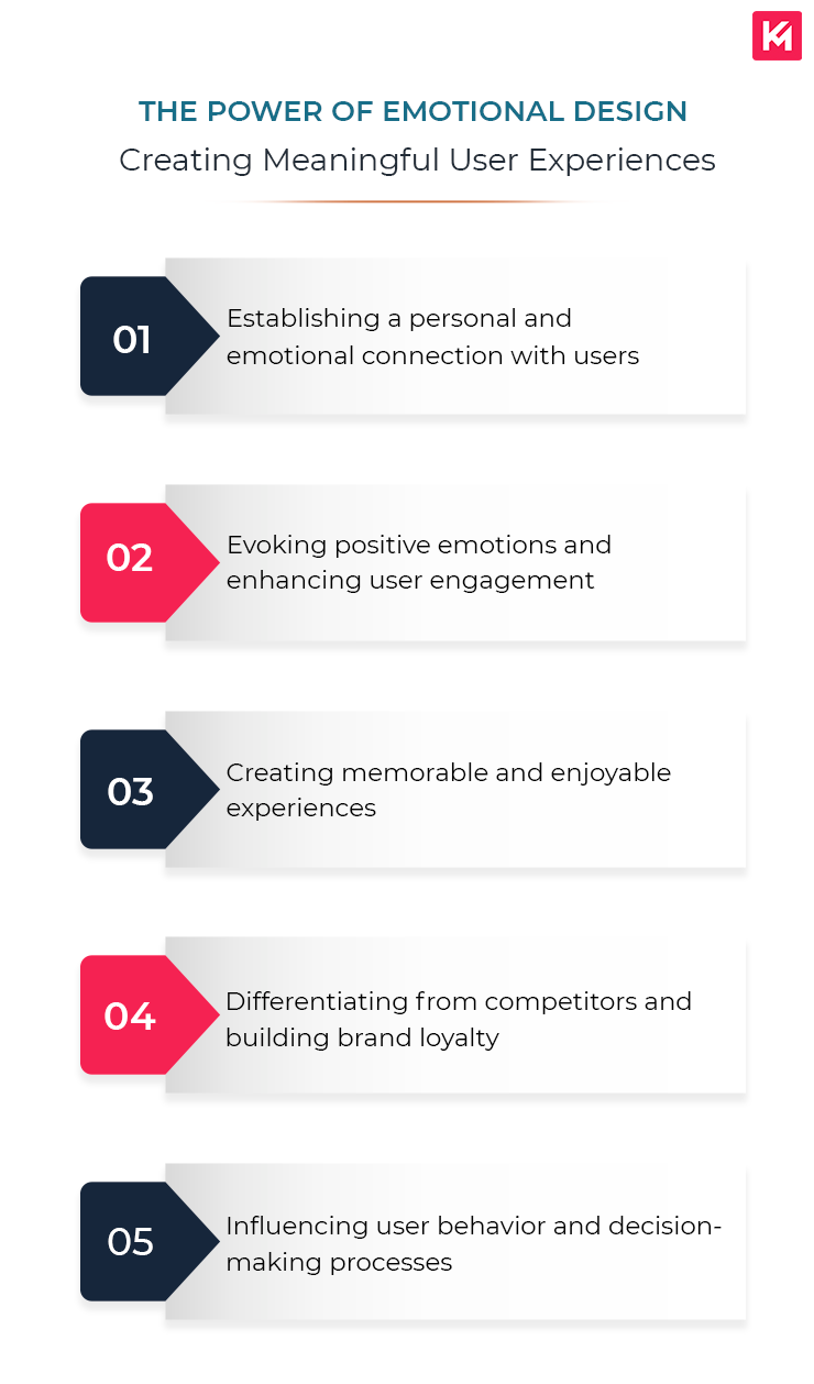 the-power-of-emotional-design-creating-meaningful-user-experiences