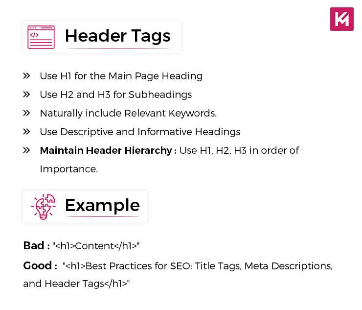 Optimize Headning Tags